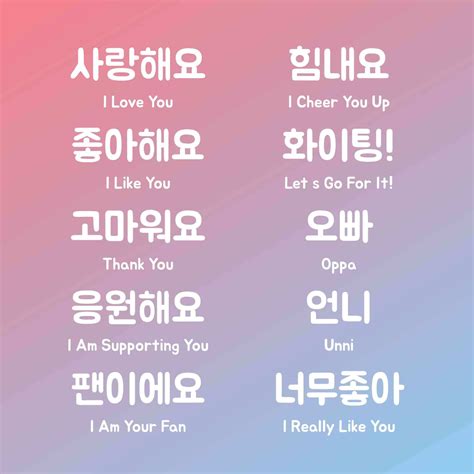 I love you too in Korean. So, if someone confesses their love by saying “I love you,” and you want to reciprocate the feeling, you can say, you can reply with 나도 사랑해 (nado saranghae). It means “I love you, too. Formal. I love you too. 저도 당신을 사랑해요-Jeo-do Dang-shin-eul Sa-rang-hae-yo. Informal. 